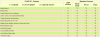 View Comparison Table for PLUS 2D