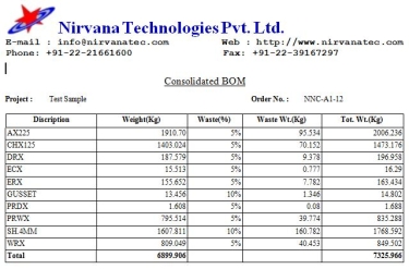 Form Work Estimation Software - PLUS FormWork : Consolidated BOM Report