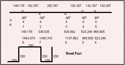 PLUS Bend - Calculate Bend Allowance