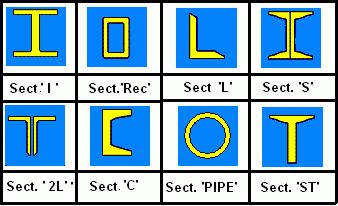 Bar Nesting Software - PLUS 1D : Sections -  A  database Software fot Section storage
