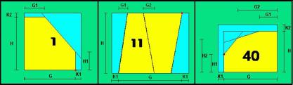 Nesting and Optimization Software  - PLUS 2D : Adding of non rectangular shapes in glass