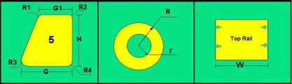 Nesting and Optimization Software  - PLUS 2D : Adding of non rectangular shapes in metal
