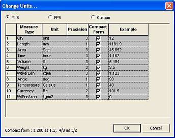 Nesting  and  Optimization Software - PLUS 2D : Unit Setting